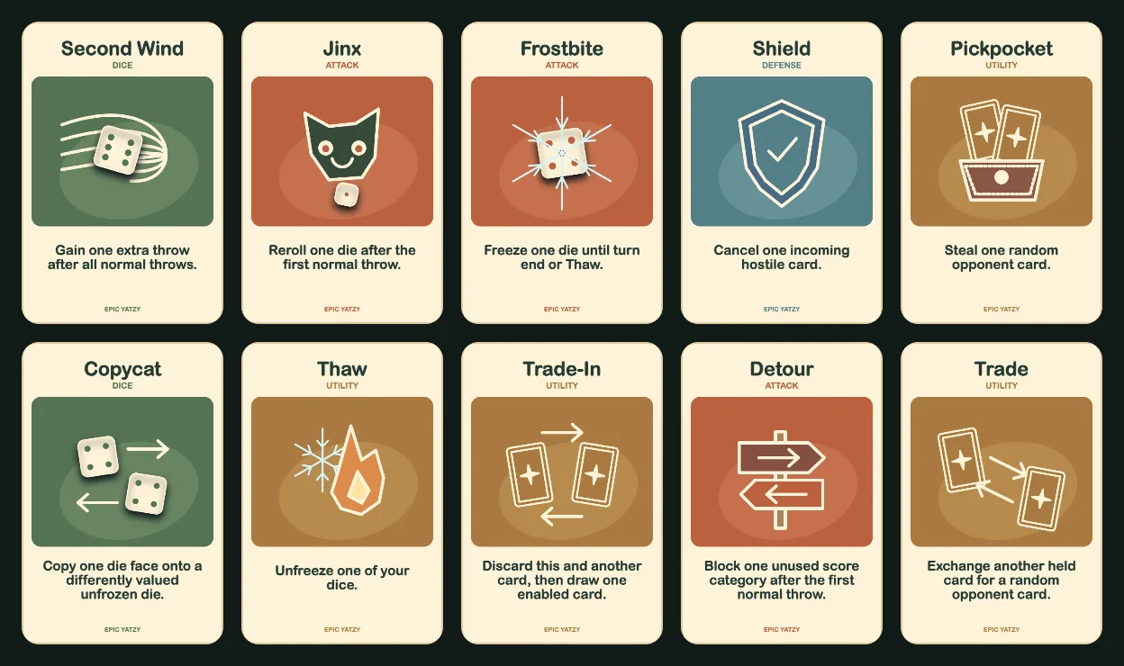 All ten EpicYatzy power cards: Second Wind, Jinx, Frostbite, Shield, Pickpocket, Copycat, Thaw, Trade-In, Detour and Trade, each with its effect text.